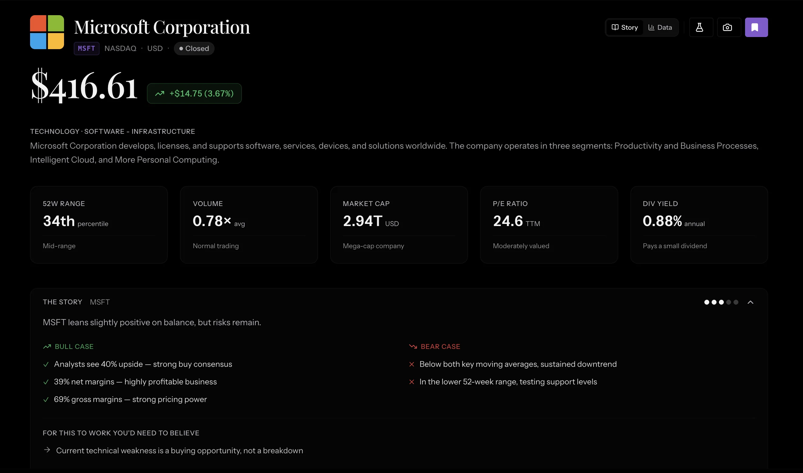 Stock detail page with company overview, price action, and story